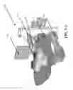 Fig. 02 - Flushing system for a safety system