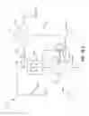 Fig. 62 - Flushing system for a safety system