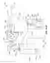 Fig. 79 - Flushing system for a safety system