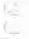 Fig. 03 - Delamination resistant pharmaceutical glass containers containing active pharmaceutical ingredients