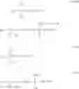 Fig. 08 - Sulfate-free cleansing composition with thickener