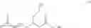 Fig. 10 - Sulfate-free cleansing composition with thickener