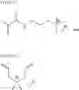 Fig. 12 - Sulfate-free cleansing composition with thickener