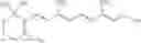 Fig. 05 - Cosmetic compositions