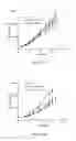 Fig. 09 - Liposomes useful for drug delivery