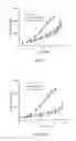 Fig. 10 - Liposomes useful for drug delivery