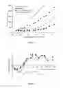 Fig. 22 - Liposomes useful for drug delivery