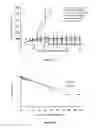 Fig. 25 - Liposomes useful for drug delivery