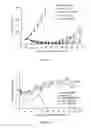 Fig. 28 - Liposomes useful for drug delivery