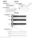 Fig. 17 - METHODS OF USING PROPOFOL DERIVATIVES FOR ANALGESIA