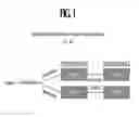 Fig. 02 - Compositions and methods for treating metabolic disorders
