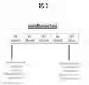 Fig. 03 - Compositions and methods for treating metabolic disorders