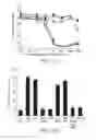 Fig. 16 - TARGETED POLYMERIC CONJUGATES AND USES THEREOF