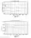 Fig. 09 - METHODS AND COMPOSITIONS FOR TREATMENT OF HIV INFECTION