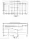 Fig. 11 - METHODS AND COMPOSITIONS FOR TREATMENT OF HIV INFECTION