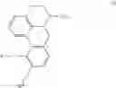 Fig. 02 - SUBLINGUAL APOMORPHINE
