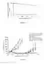 Fig. 04 - Liposomes useful for drug delivery