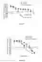 Fig. 07 - Liposomes useful for drug delivery
