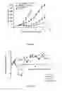 Fig. 08 - Liposomes useful for drug delivery