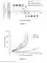 Fig. 18 - Liposomes useful for drug delivery
