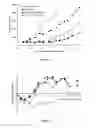 Fig. 22 - Liposomes useful for drug delivery
