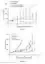 Fig. 23 - Liposomes useful for drug delivery