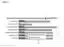 Fig. 02 - USE OF BINDERS FOR MANUFACTURING STORAGE STABLE FORMULATIONS