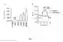 Fig. 08 - Compounds as modulators of a mutant CFTR protein and their use for treating diseases associated with CFTR protein malfunction