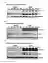Fig. 09 - Compositions and methods for transient up-regulation of Myc in B-cell lymphomas for enhancing P53 independent apoptotic responses to chemotherapy