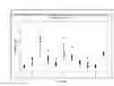 Fig. 14 - Method of determining acute myeloid leukemia response to treatment with farnesyltransferase inhibitors