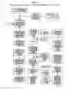 Fig. 03 - Pharmaceutical-grade ferric organic compounds, uses thereof and methods of making same