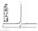 Fig. 06 - Pharmaceutical-grade ferric organic compounds, uses thereof and methods of making same