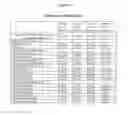 Fig. 12 - Pharmaceutical-grade ferric organic compounds, uses thereof and methods of making same