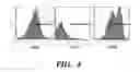 Fig. 05 - MULTIPOTENT NEURAL CELLS
