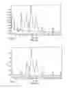 Fig. 12 - Lipoprotein complexes and manufacturing and uses thereof