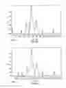 Fig. 13 - Lipoprotein complexes and manufacturing and uses thereof