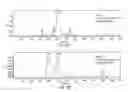 Fig. 16 - Lipoprotein complexes and manufacturing and uses thereof