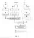 Fig. 17 - Lipoprotein complexes and manufacturing and uses thereof