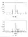 Fig. 19 - Lipoprotein complexes and manufacturing and uses thereof