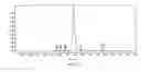 Fig. 24 - Lipoprotein complexes and manufacturing and uses thereof