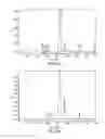 Fig. 30 - Lipoprotein complexes and manufacturing and uses thereof