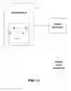 Fig. 09 - SELECTIVE RESONANCE OF BODILY AGENTS