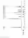 Fig. 05 - ORAL COMPOSITION COMPRISNG (+)-CATECHIN