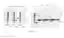 Fig. 04 - COMPOSITIONS CONTAINING HC-HA COMPLEX AND METHODS OF USE THEREOF