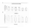 Fig. 08 - COMPOSITIONS CONTAINING HC-HA COMPLEX AND METHODS OF USE THEREOF
