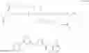Fig. 14 - Dasatinib and nonlinear configuration polyethylene glycol conjugate