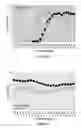Fig. 03 - CONJUGATES COMPRISING MANNAN AND MYELIN BASIC PROTEIN (MBP)
