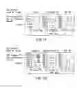 Fig. 05 - Immunostimulatory compositions and methods of use thereof