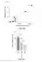 Fig. 18 - Immunostimulatory compositions and methods of use thereof