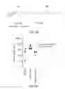 Fig. 19 - Immunostimulatory compositions and methods of use thereof